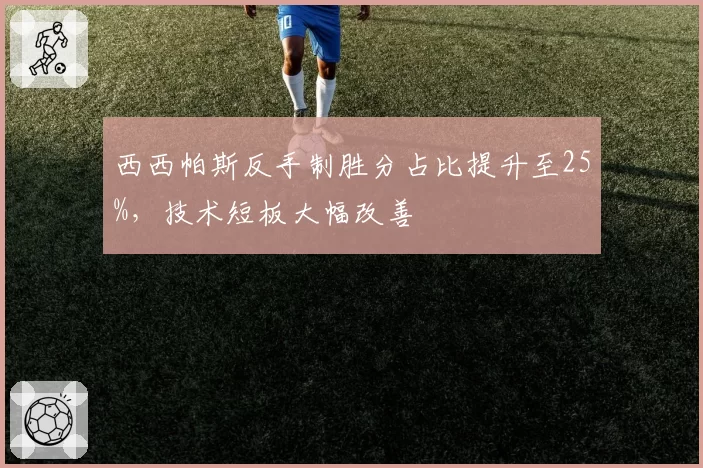 西西帕斯反手制胜分占比提升至25%,技术短板大幅改善